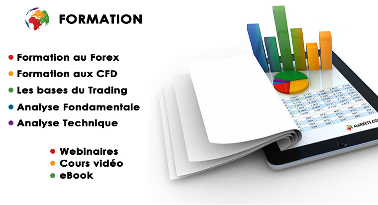 formation-markets.com