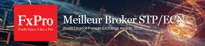 Meilleur Broker STP ECN Fx Pro