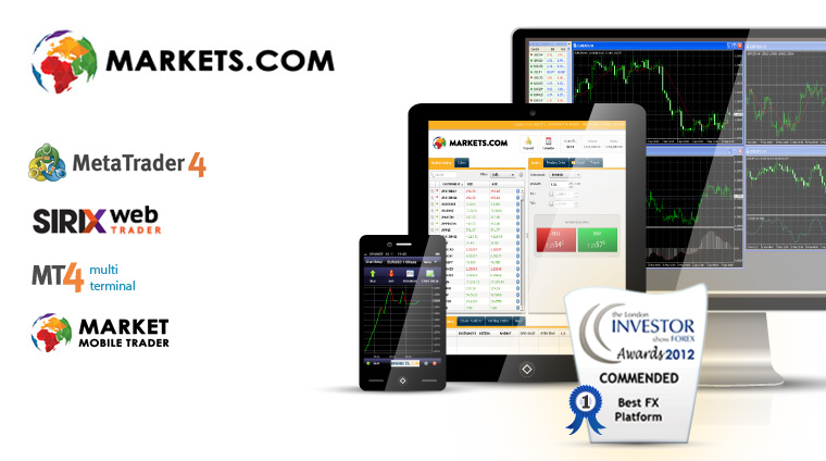 plateformes markets.com broker