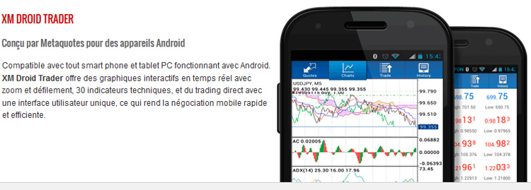 XM Android Broker